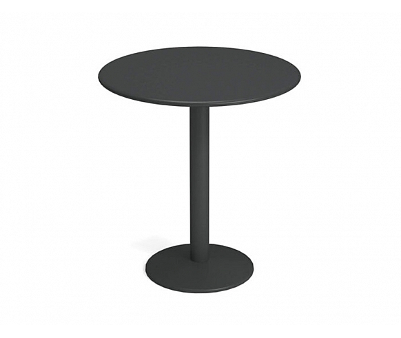 Thor table